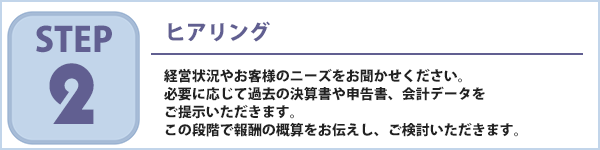 経営状況やお客様のニーズをお聞かせください。